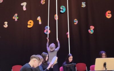 Im Janu­ar zieht Frau Mar­xer die Strip­pen und die 7a hat ihren gro­ßen Auf­tritt in der Philharmonie.